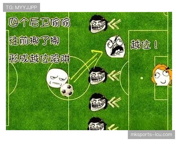 越位规则中判定位置与参与进攻的关键条件