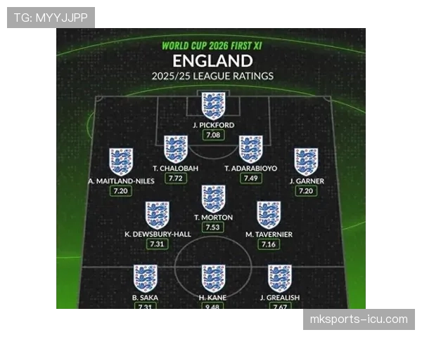 卢卡库与凯恩射门效率分化：切尔西体系如何影响前锋表现？