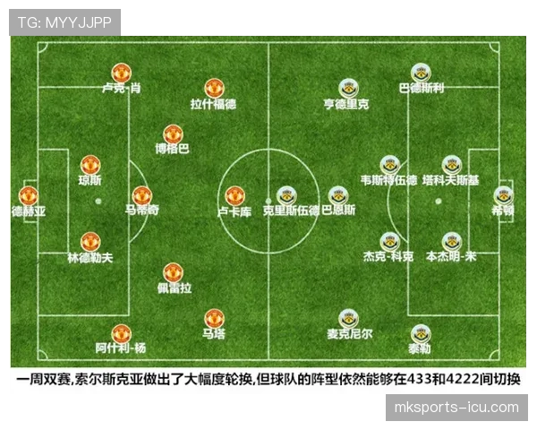 帕尔默与阿尔瓦雷斯轮换战术价值及效率对比