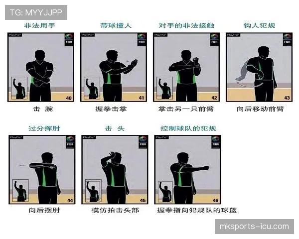 篮球持球规则有哪些新变化？教你快速掌握关键点
