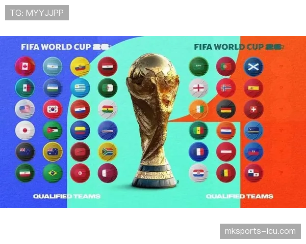 2026世界杯赛制怎么分组比赛小组第三如何晋级淘汰赛